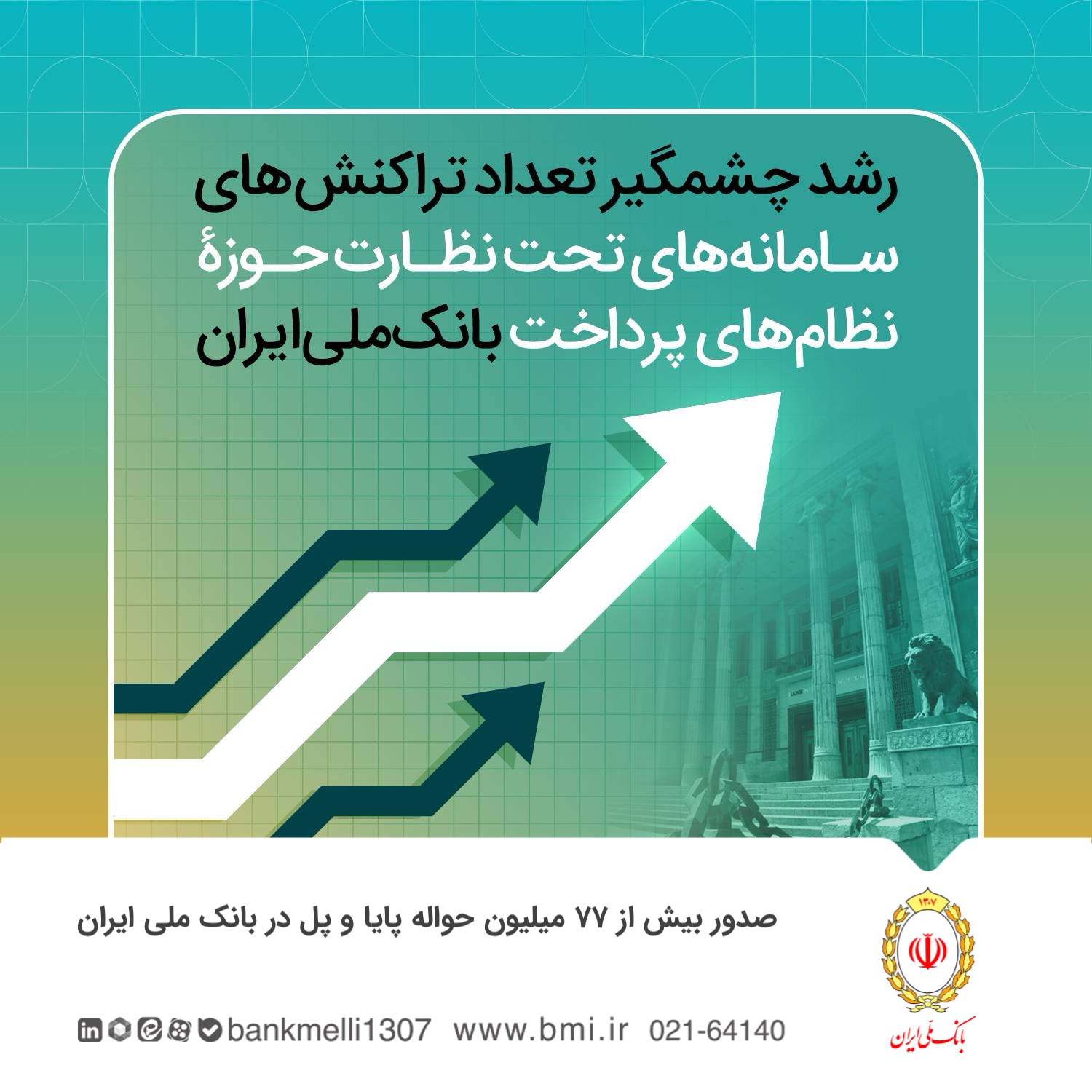 رشد چشمگیر تراکنش‌های بانکی در سال ۱۴۰۳/ صدور بیش از ۷۷ میلیون حواله پایا و پل در بانک ملی ایران
